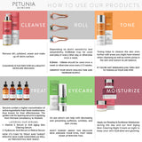 Rosehip & Sunflower Moisturizer