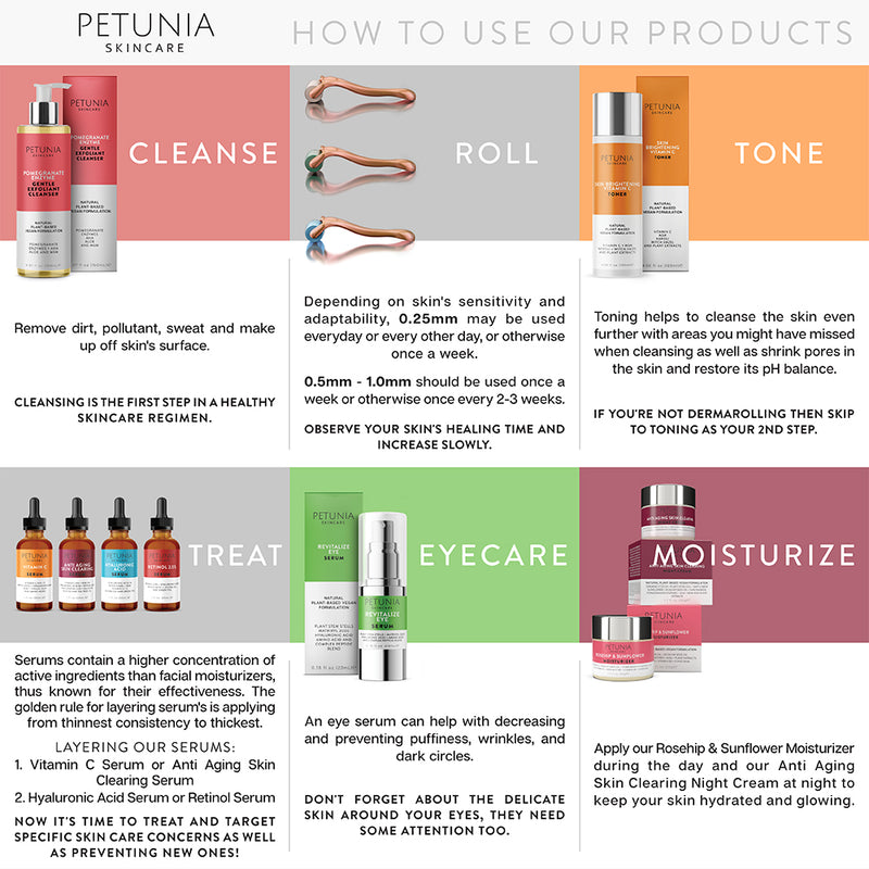 Skin Rejuvenation Bundle